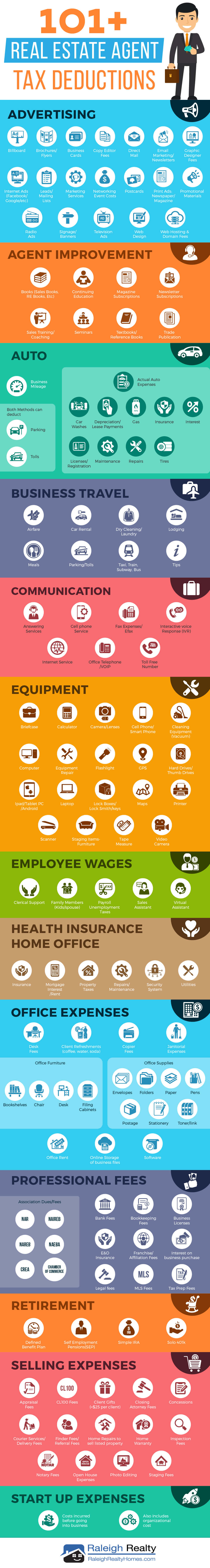 101-real-estate-agent-tax-deductions-infographic