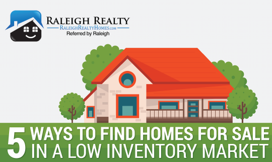 5 Ways to Find Homes for Sale Raleigh in Low Inventory Market