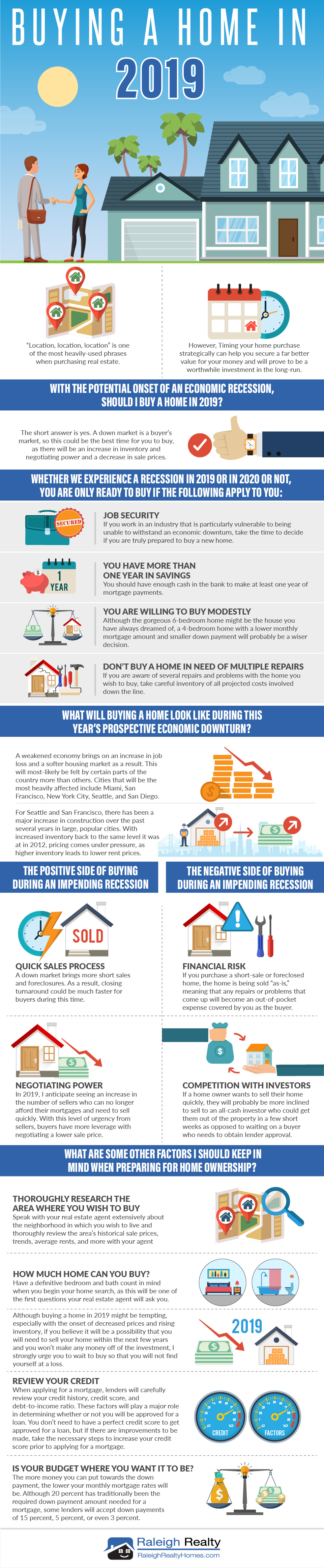 2019 Guide to Buying a Home: Pros and Cons {INFOGRAPHIC}