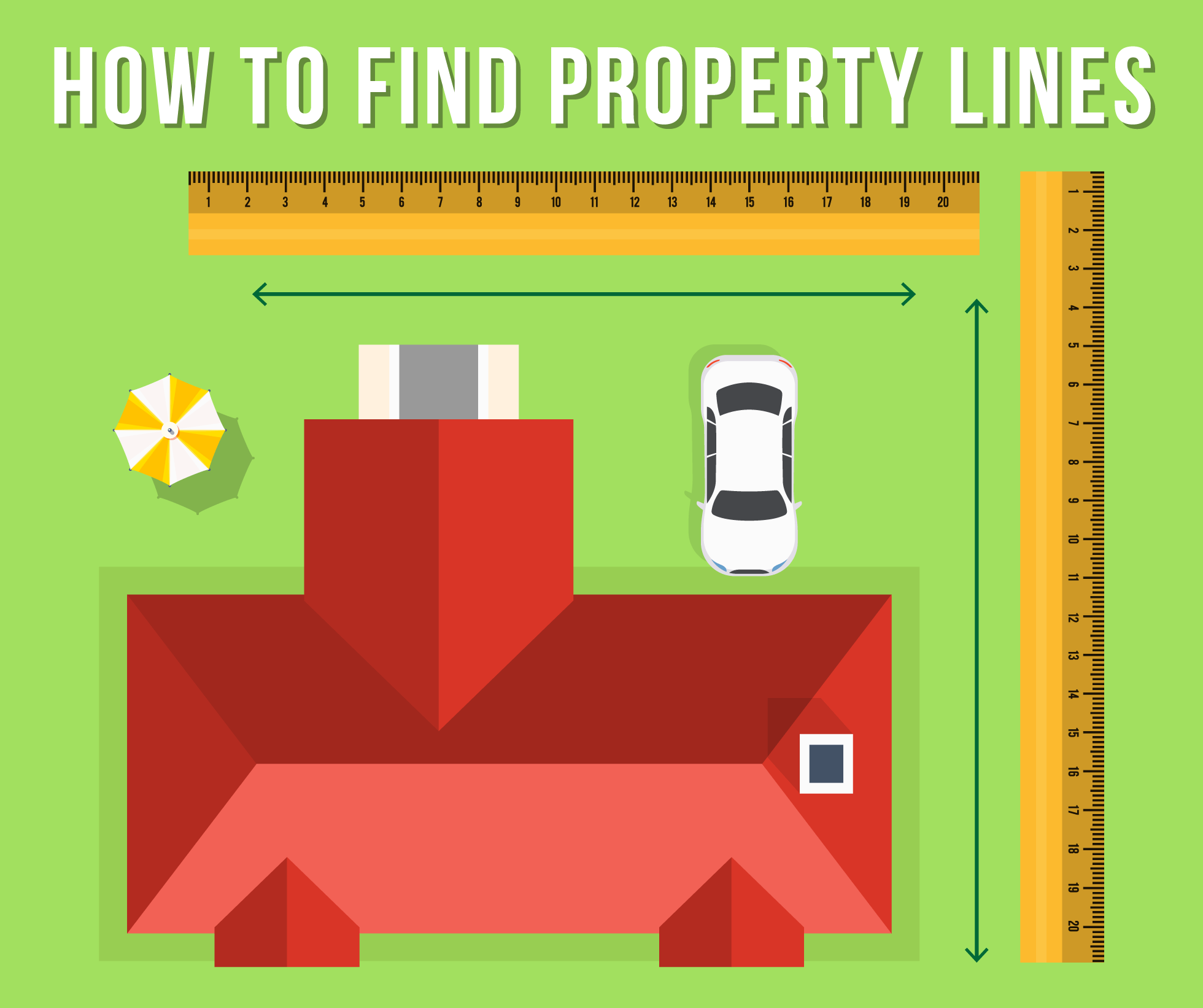 how to find property lines with iphone free