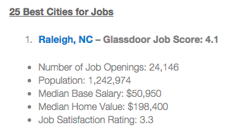 Moving to Raleigh NC Best City for Jobs Via Glassdoor