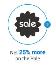 Selling without a Realtor makes you less money!