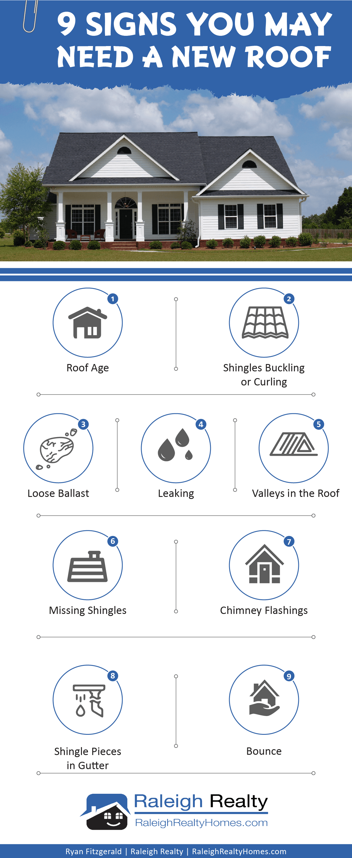 9 Alarming Signs Your Roof Needs Repair Infographic
