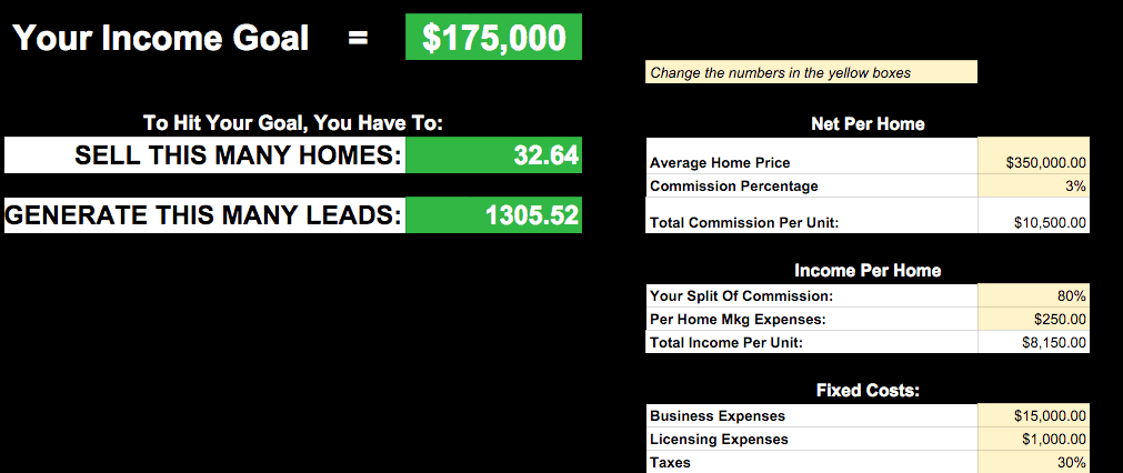 Real Estate Agent Income Calculator