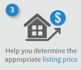What should my home list for - Best Realtors give great listing price