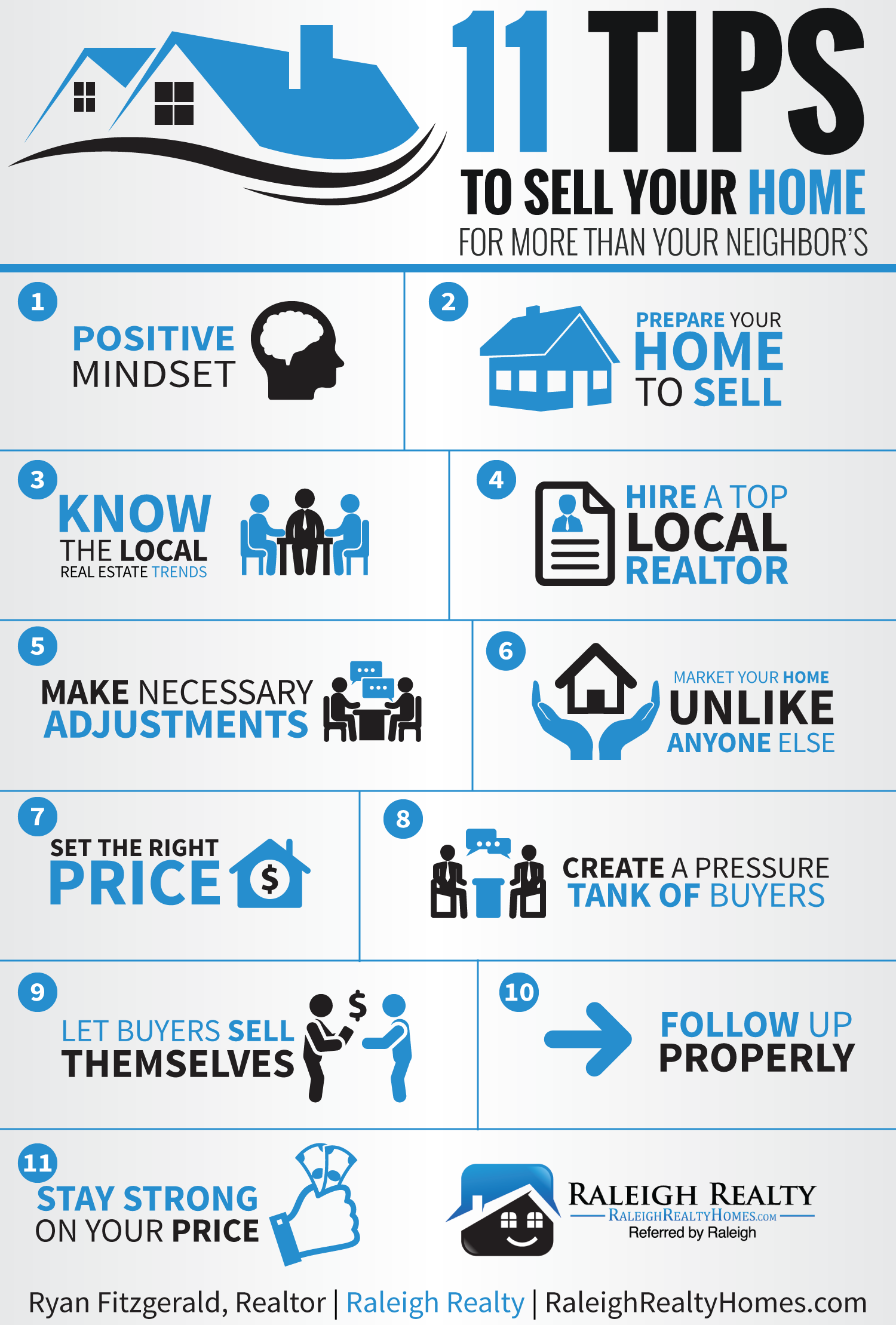 Selling your home for more than your neighbors in Raleigh, NC
