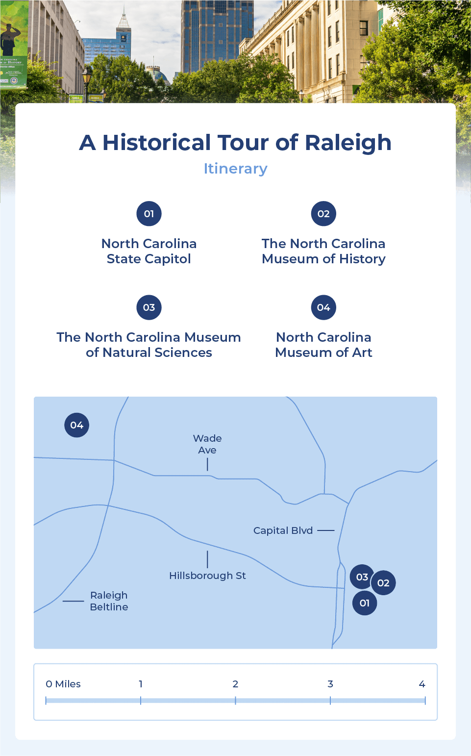 A historical tour of Raleigh would start at the North Carolina State Capitol, then go to the North Carolina Museum of History, then The North Carolina Museum of Natural Sciences, and end at the North Carolina Museum of Art.