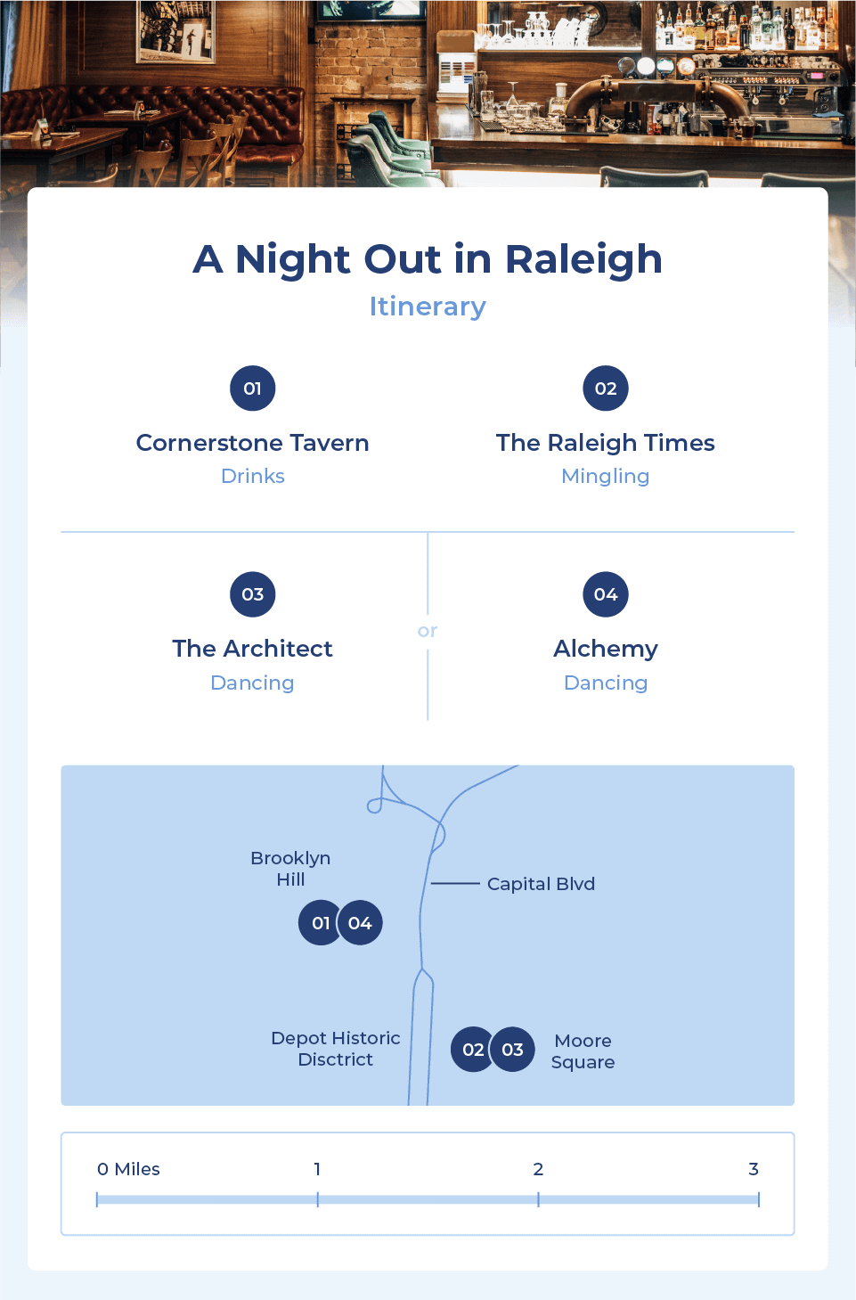 A night out in Raleigh typically starts at the Cornerstone Tavern for drinks, then goes to The Raleigh Times for mingling, then ends at The Architect or Alchemy for dancing.