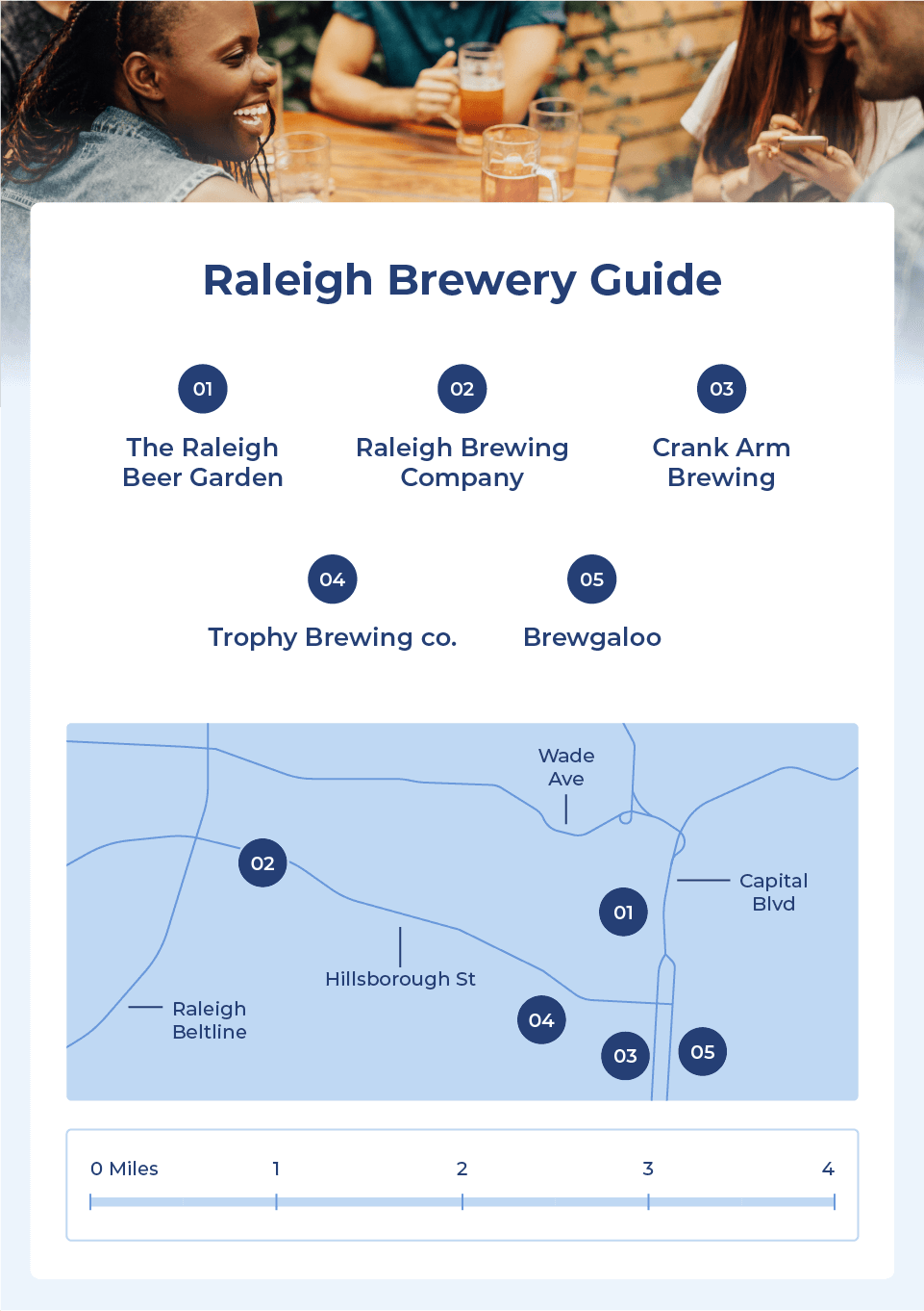 Breweries to visit in Raleigh, North Carolina are The Raleigh Beer Garden, Raleigh Brewing Company, Crank Arm Brewing, Trophy Brewing Co., and Brewgaloo. 