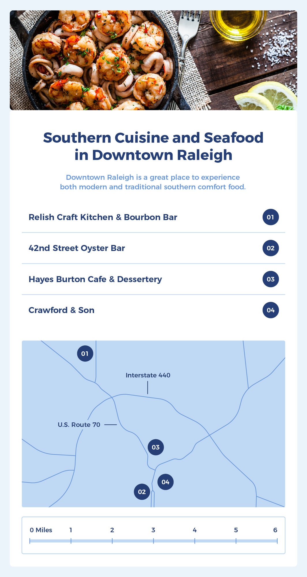 Southern and seafood restaurants in Downtown Raleigh are Relish Craft Kitchen & Bourbon Bar, 42nd Street Oyster Bar, Hayes Burton Cafe & Dessertery, and Crawford & Son.