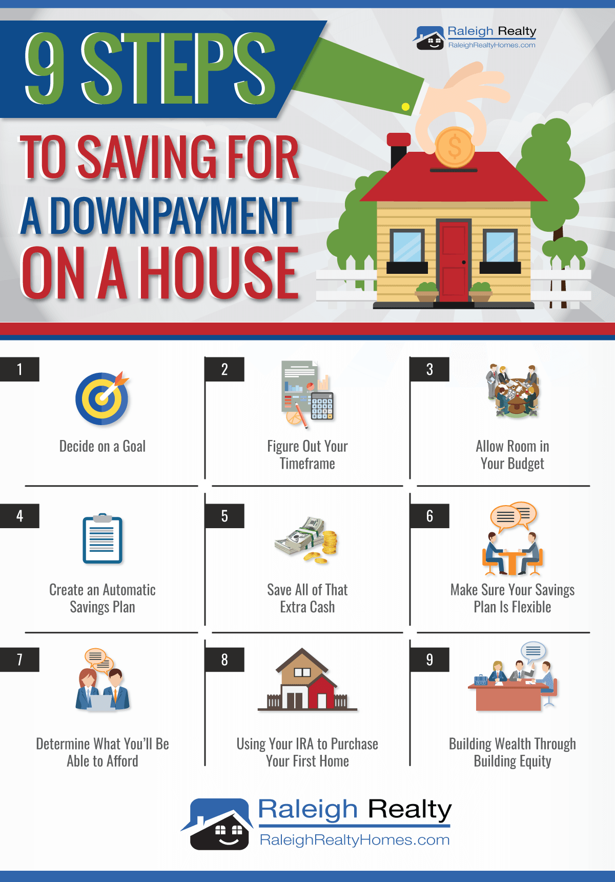 9 Steps to Saving for a Down Payment on a House