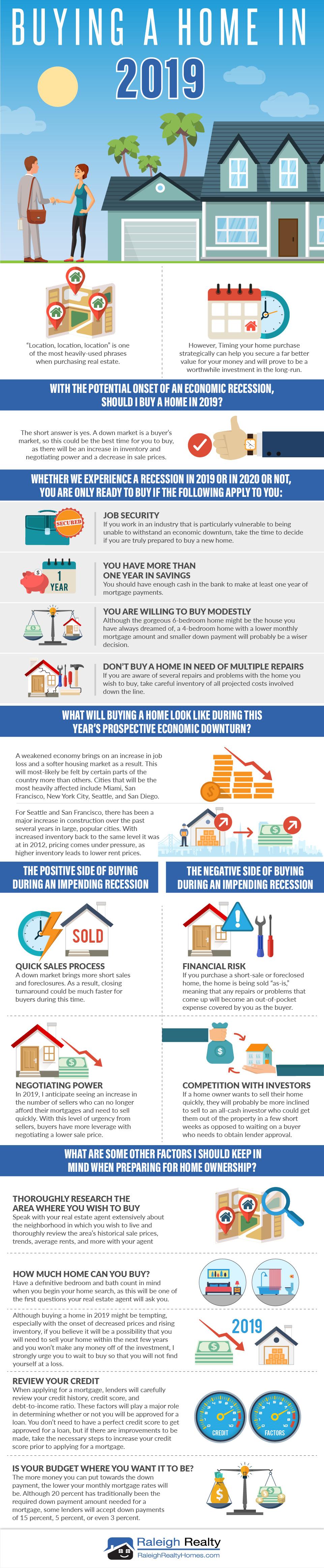 2019 Guide to Buying a Home: Pros and Cons {INFOGRAPHIC}