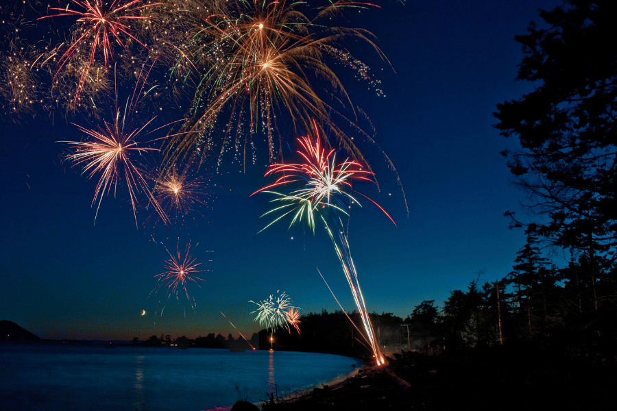10 Best Fourth of July Celebrations in Raleigh, NC [2024]