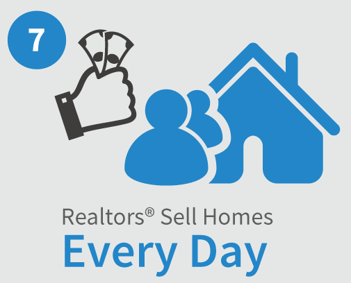 Realtors Sell Real Estate Every Day, Raleigh Realty