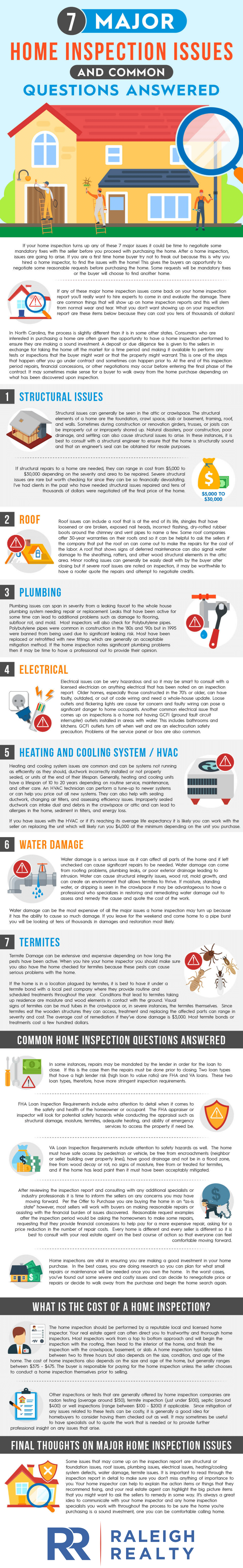 Major Home Inspection Issues, repairs and common questions answered