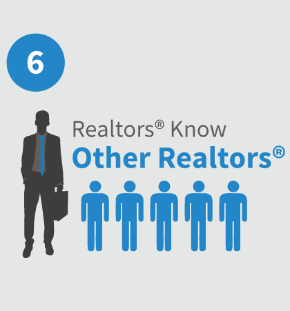 Realtors Know Other Realtors, Raleigh Realty